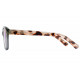 Lunettes Loupe Anti lumière Bleue Vertes Originales Velsoy Lunette Loupe ProLoupe