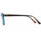 Lunettes Loupe Ecran Rondes Bleues Originales Anti Lumiere Bleue Nalyak Lunette Loupe ProLoupe