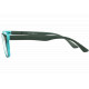 Lunettes Loupe Turquoises Sport Tendance et Confort Setyx Lunette Loupe New Time